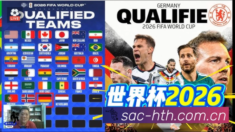 信息同步与入口统一展示